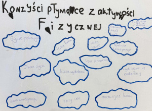 Twoje zdrowie zależy od Ciebie!