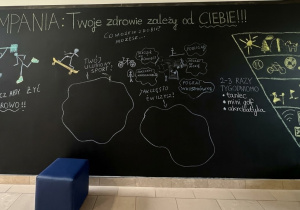Twoje zdrowie zależy od Ciebie - tablica szkolna