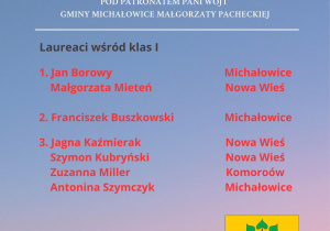 Laureaci Gminnego Konkursu Matematycznego z klas pierwszych
