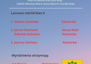 Laureaci Gminnego Konkursu Matematycznego z klas drugich