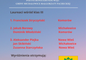 Laureaci Gminnego Konkursu Matematycznego z klas trzecich