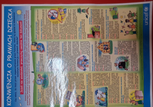 Konwencja o Prawach Dziecka