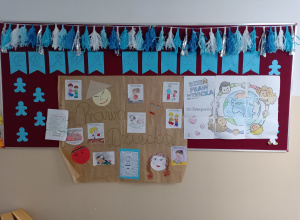 Obchody Międzynarodowego Dnia Praw Dziecka z UNICEF w Świetlicy