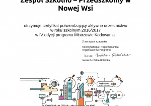 Mistrzowie Kodowania